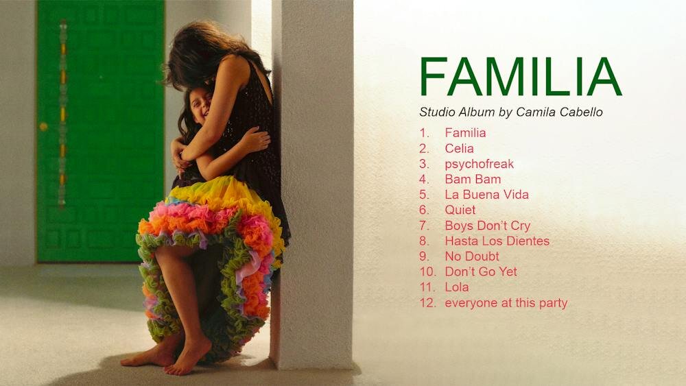 Familia